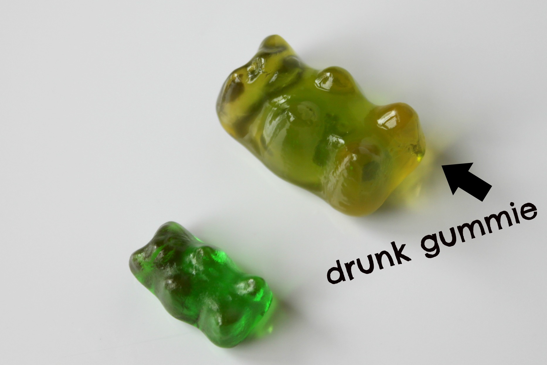 Alcohol clearance gummy bears